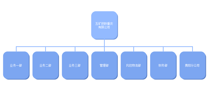 新利体育·luck18(中国)首页